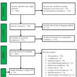Advancing Healthcare Through Big Data Analytics: Current Trends, Innovations, and Future Outlook