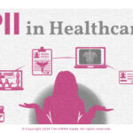 Clarifying the Role of Personally Identifiable Information in Healthcare Privacy