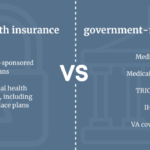 Understanding Private Health Insurance: What You Need to Know